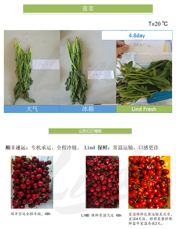 1639039280104700.jpg 鄰得膜生鮮果蔬自發氣調保鮮包裝技術詳情換成這個_03.jpg